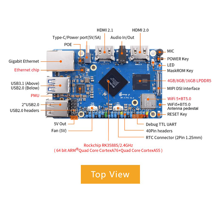 Płytki rozwojowe Orange Pi 5 P – Orange Pi 5 Plus 16Gb recenzja i cena